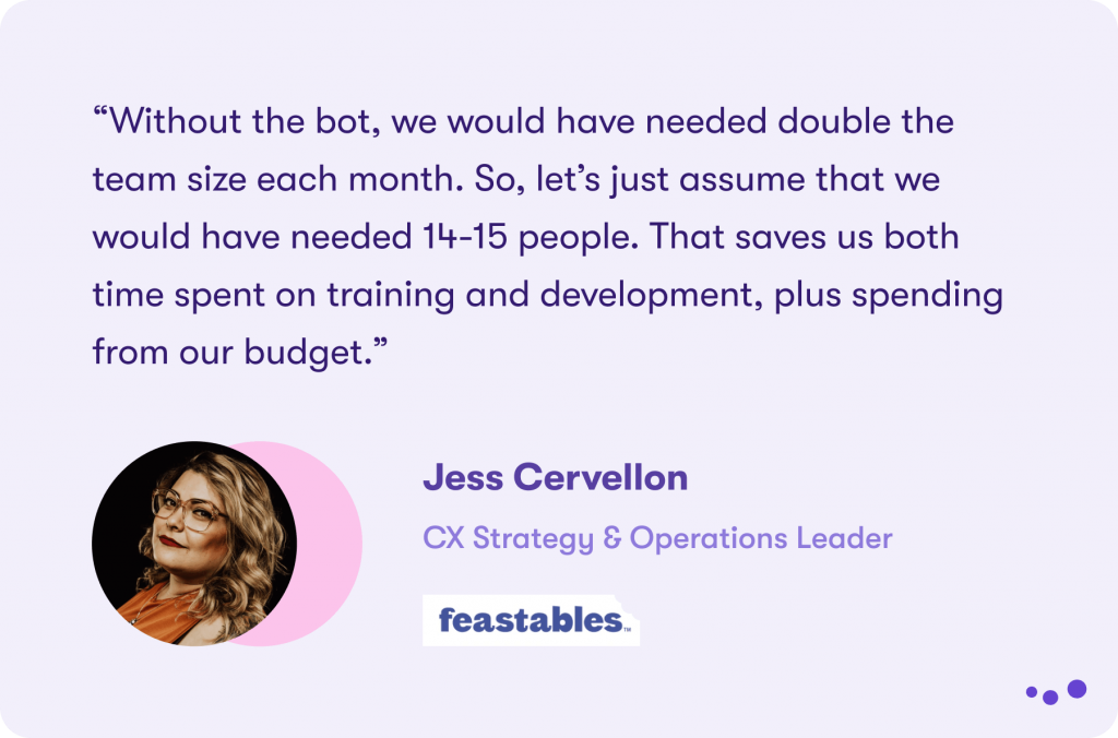 Quotation from Jess Cervellon: “Without the bot, we would have needed double the team size each month. So, let’s just assume that we would have needed 14-15 people. That saves us both time spent on training and development, plus spending from our budget.” 
